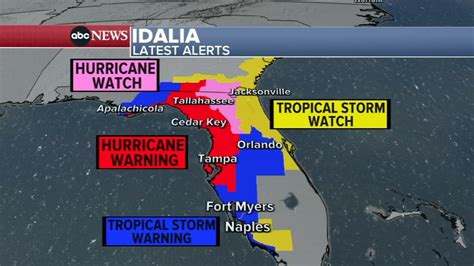 Tracking Idalia: Idalia strengthens to a hurricane, dangerous storm ...