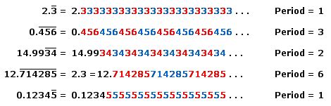 Repeating Decimal