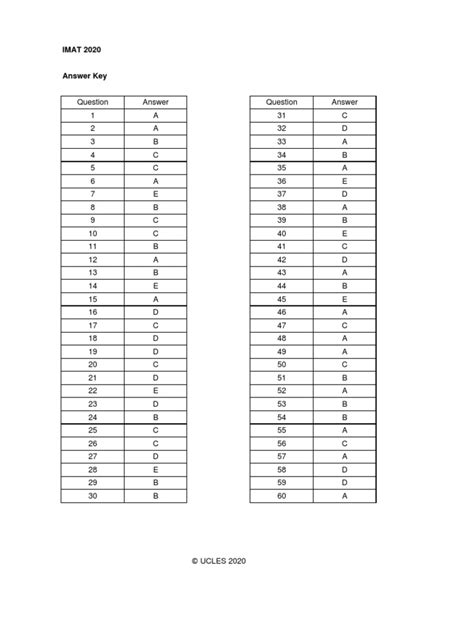 Imat Past Paper 2020 Answer Key | PDF