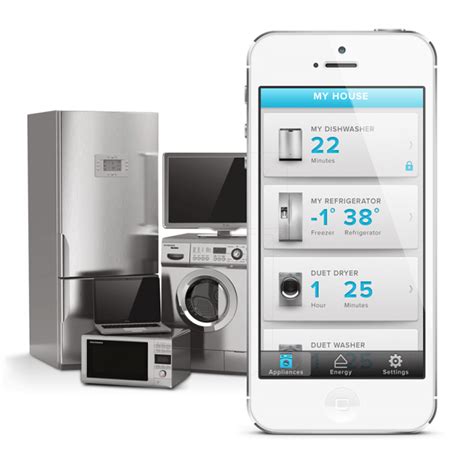 Future Tech Coming Soon To Your Home | Smart Home