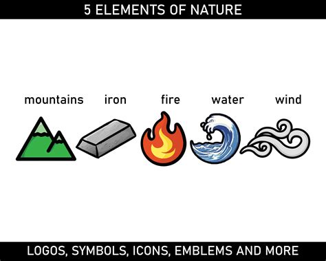 Five Elements Of Nature Vector Art, Icons, and Graphics for Free Download