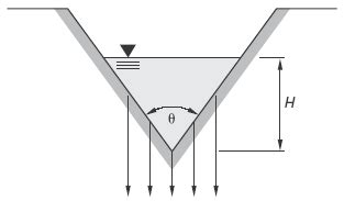 Triangular Weirs Flow Formula and Calculator