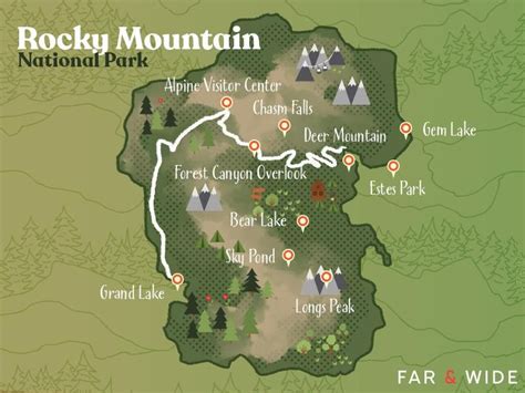 Rocky Mountain National Park Map Poster For Wholesale | dpise2022.dps ...