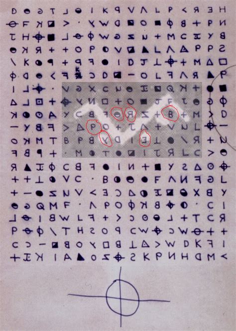 Zodiac Killer Cipher 340 : The Zodiac Ciphers What We Know History ...