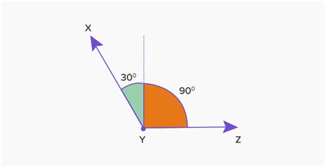 Math Vocabulary: Easy Review