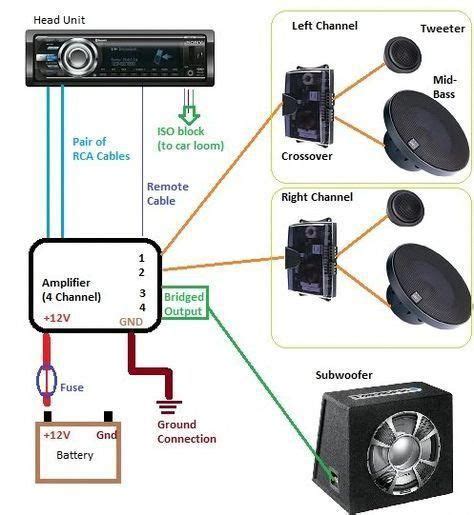 6 Channel Audio Amplifier Circuit Diagram