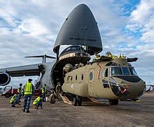 Exclusively Packed for US Use: The C-5 Galaxy, the Nation's Largest Jet