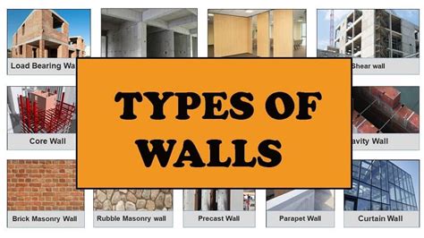 Share more than 125 different types of wall nails latest ...