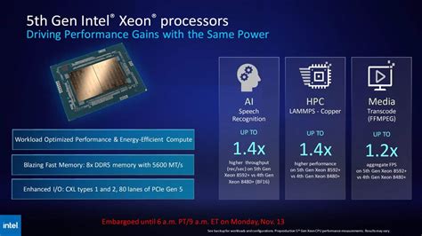 Intel’s Xeon Emerald Rapids-SP Unveils 40% Boost in AI Performance ...