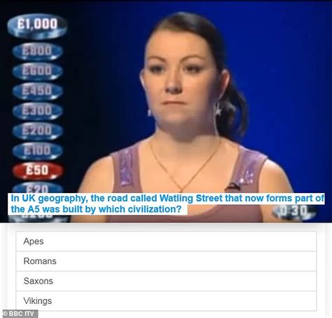 14 of the most hilarious quiz show answers revealed | Daily Mail Online