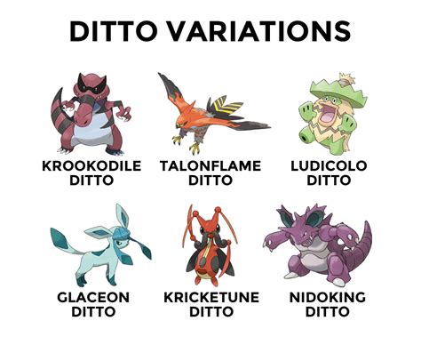 Ditto variations | Pokemon Variants | Know Your Meme