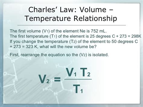 Gas laws Diagrams