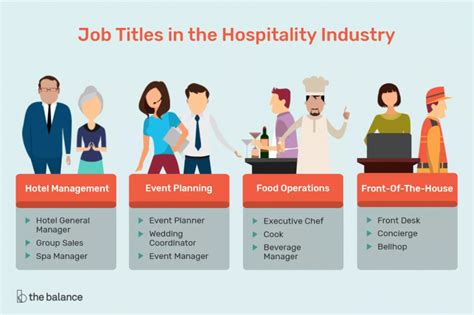 Why Hospitality Jobs Rock (and Why Ottawa County is the Best Place to ...