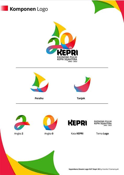 Sisihkan 49 Peserta, Handra Trimansyah Menangkan Lomba Desain Logo Hari ...