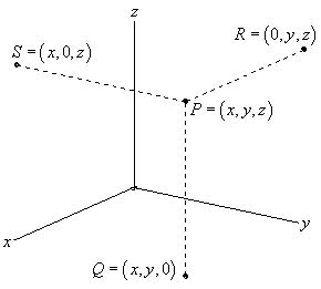 Xyz graph plotter - EllenorSkyla