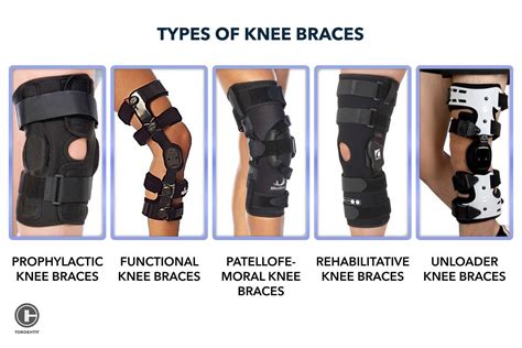 9 Best Knee Braces in 2024 – Torokhtiy Weightlifting