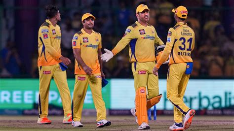 CSK Retained & Released Players List 2024: Chennai Super Kings Squad ...