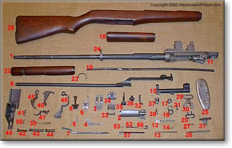 M1 Garand Rifle Parts