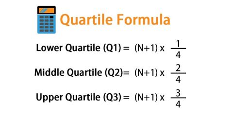 Quartile Formula | Calculation of Quartile (Examples and Excel Template)