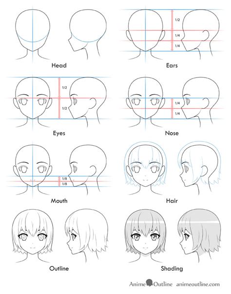 Draw Anime Girl Face - Manga