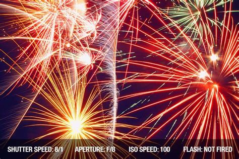 Fireworks Photography Tips | Event Photography Tips