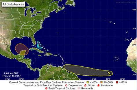 Tropics Heating Up