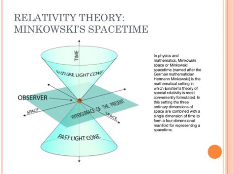 Minkowski spacetime - TimeOne