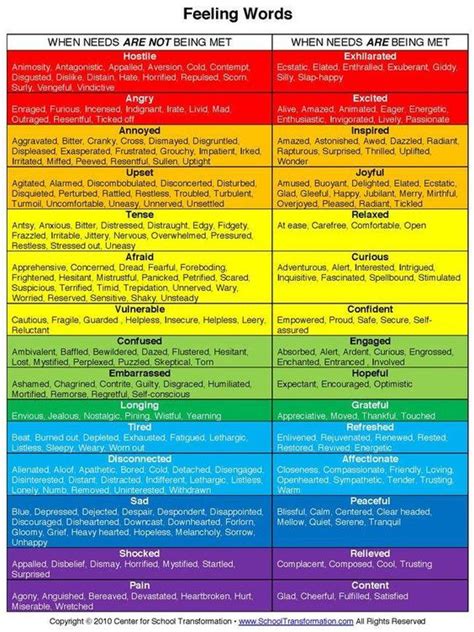 Tune In To Your Emotions With These 15 Feelings Charts For Adults ...