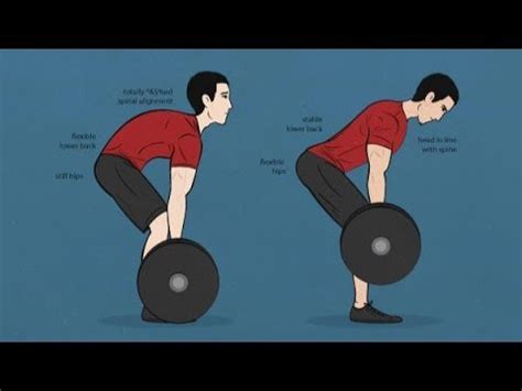 Nothing Uglier Than Bad Deadlift Form - YouTube