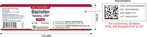 Baclofen Medication Template