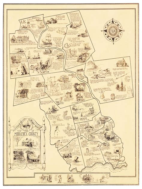 Historical map of Middlesex County, Connecticut - KNOWOL