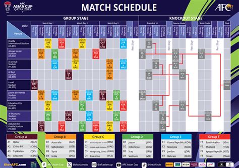 2023 AFC 카타르 아시안컵 경기 일정 (모든 경기) - 슈퍼사커