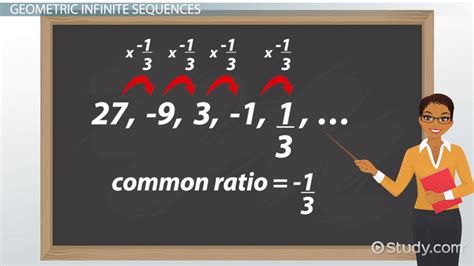 Infinite Sequence: Definition & Examples - Lesson | Study.com