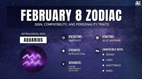 Aquarius Qualities And Characteristics