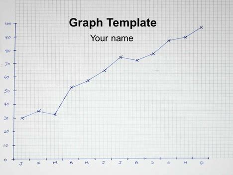 Line Graph Template Printable | PDF Template