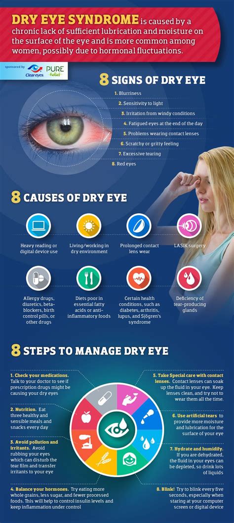 8 signs causes and treatments for dry eye syndrome – Artofit