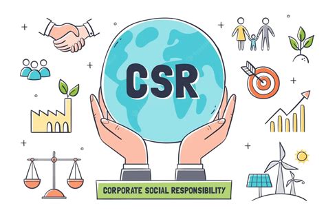 What Is Corporate Social Responsibility (CSR) In 2024?