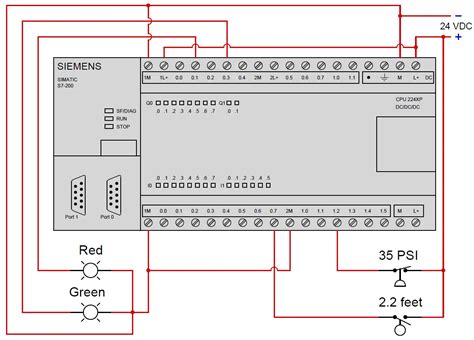 Siemens Simatic S7 200 Wiring Diagram - Wiring Diagram