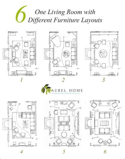 One Living Room Layout – Seven Different Ways! | Family room layout ...