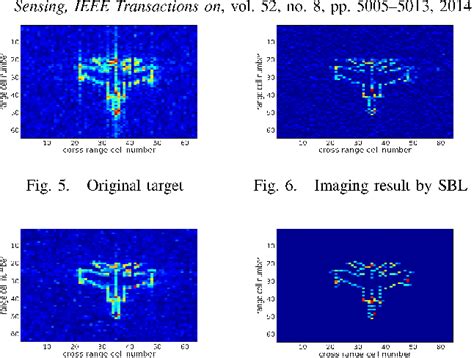 Figure 6 from High-resolution radar imaging for non-sparse scatterers ...