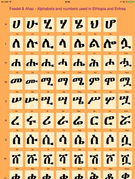 Amharic Alphabet Worksheet Pdf - Alphabet Tracing Worksheets For ...