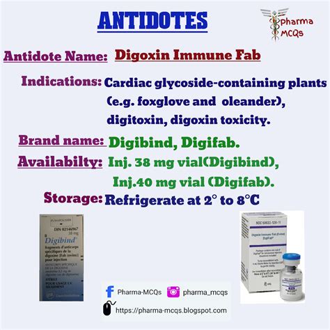 Pharma-MCQs: Antidotes