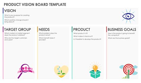 Free Product Vision Boards, Templates & Documents | Smartsheet