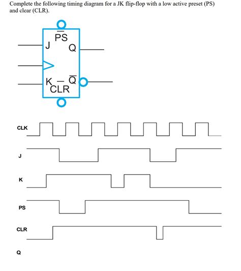 [DIAGRAM] Block Diagram Jk Flip Flop - MYDIAGRAM.ONLINE