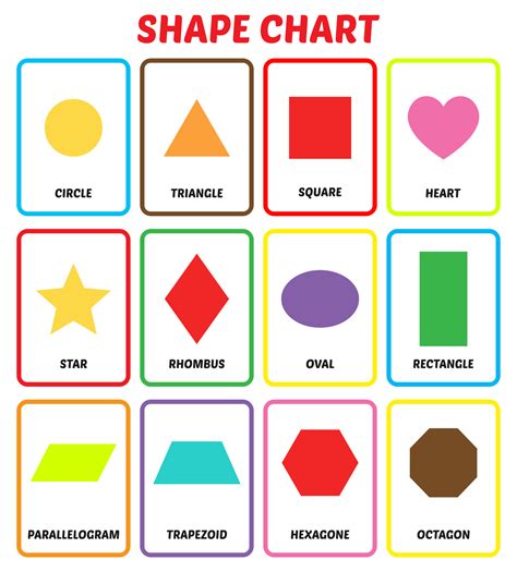 Free Printable Shape Flashcards