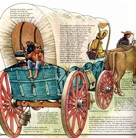 Prairie Schooner Wagon in 2020 (With images) | Covered wagon, American ...