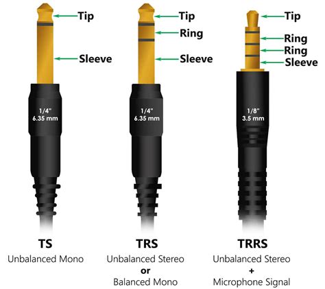 35mm Audio Cable Wiring Diagram