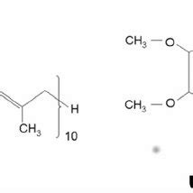 Structure of the oxidized (ubiquinone) and reduced form (ubiquinol) of ...