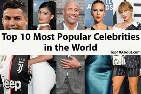 Top 20 Most Famous Persons In The World 2023 | GKSchools