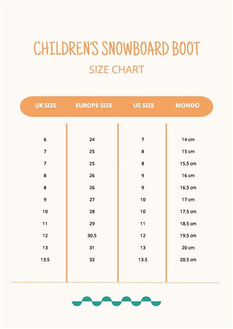 Youth Snowboard Size Chart in PDF - Download | Template.net